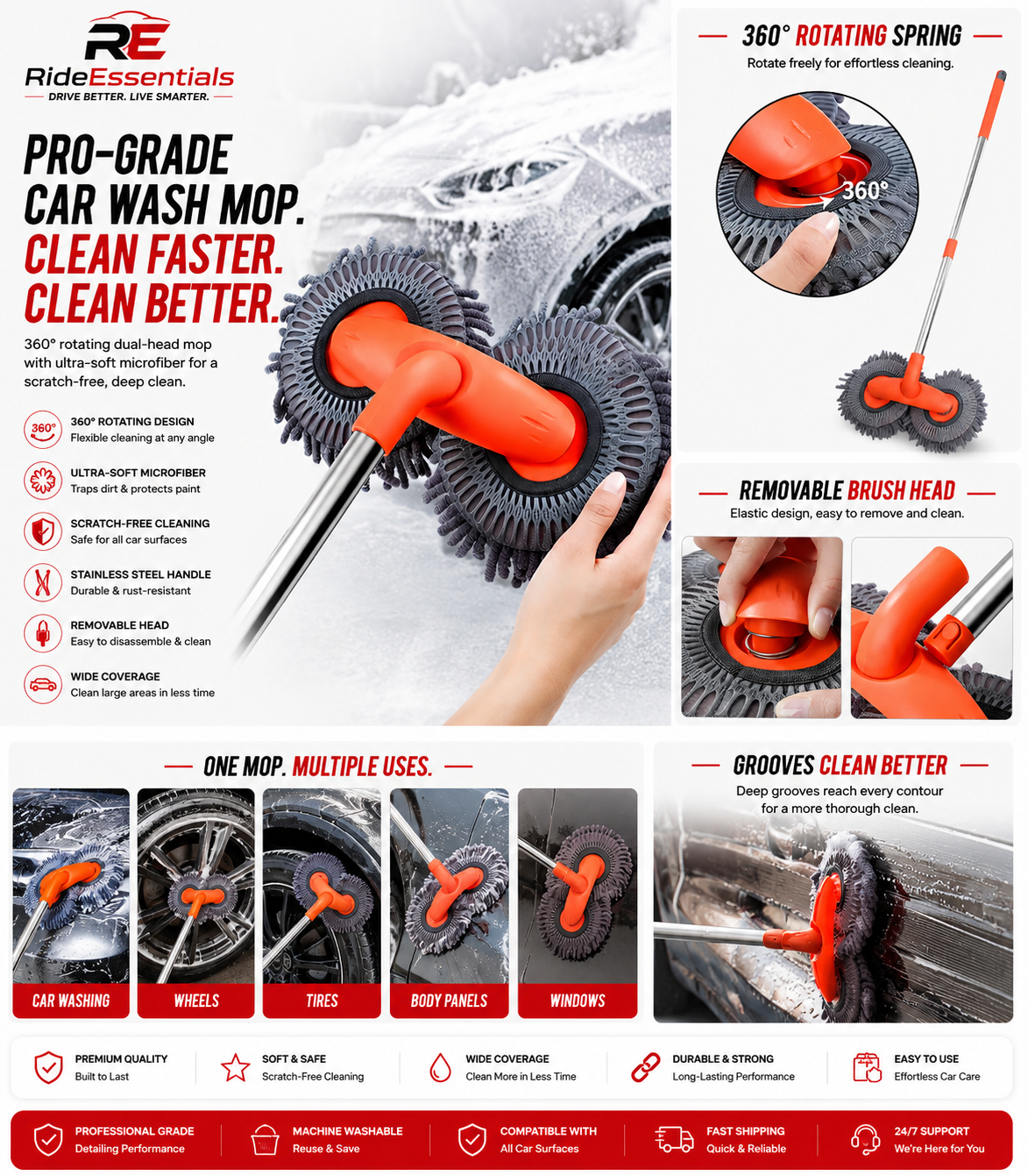 SpinWash Pro™ Microfiber Car Cleaning Mop