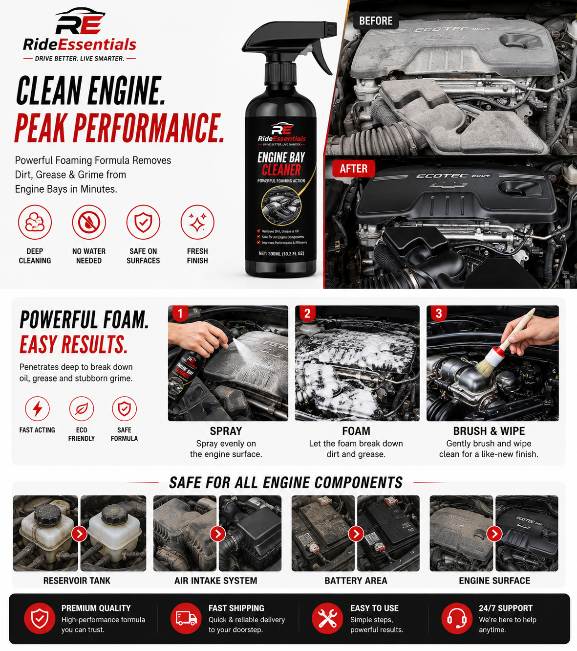 EngineClean Pro™ | Engine Bay Degreaser Cleaner