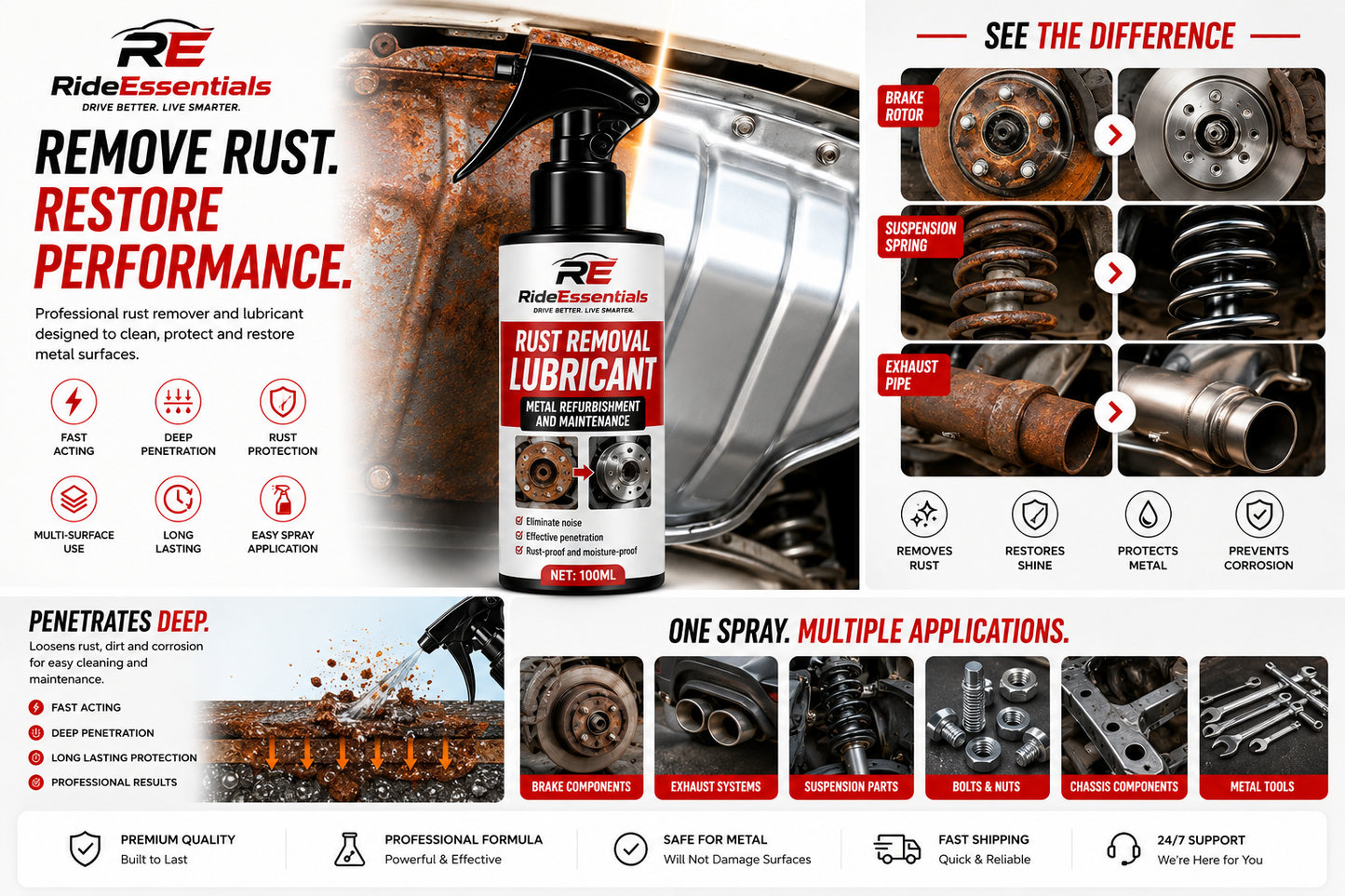 RustGone Pro™ Car Rust Remover Spray