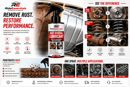 RustGone Pro™ Car Rust Remover Spray