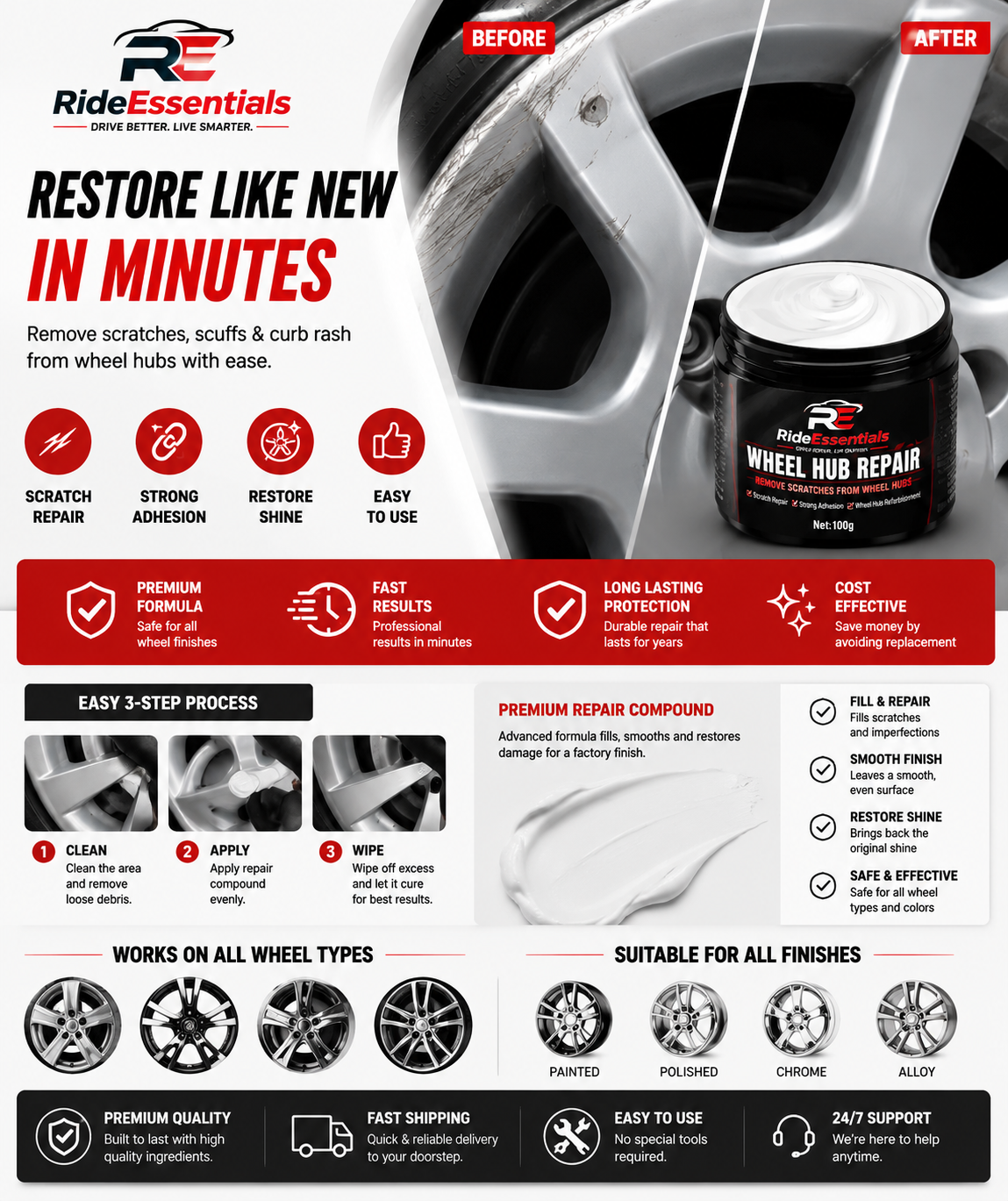 RimRestore Pro™ | Alloy Wheel Scratch Repair Cream