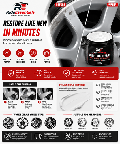 RimRestore Pro™ | Alloy Wheel Scratch Repair Cream