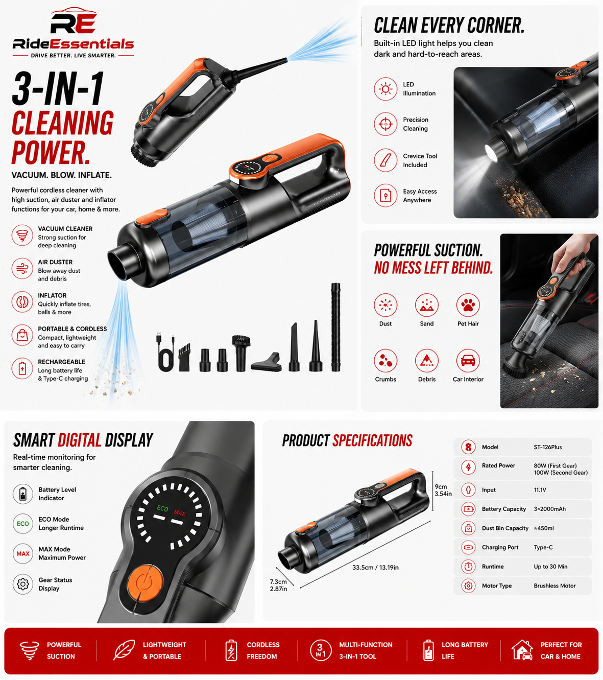TurboVac Pro™ Wireless Car Vacuum Cleaner