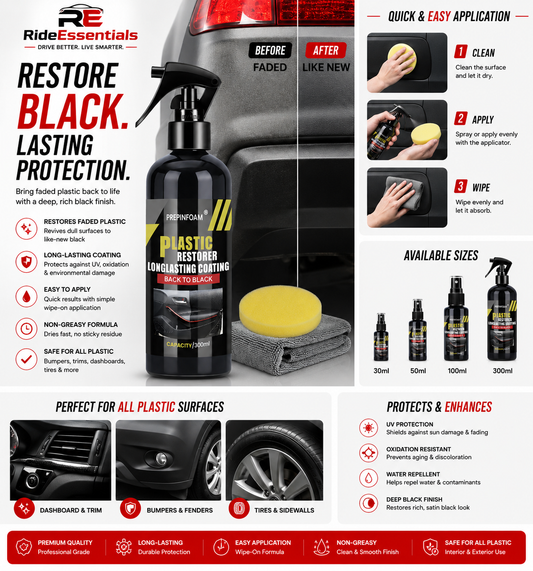 Plastic Restore Pro™ Trim & Interior Restorer Spray
