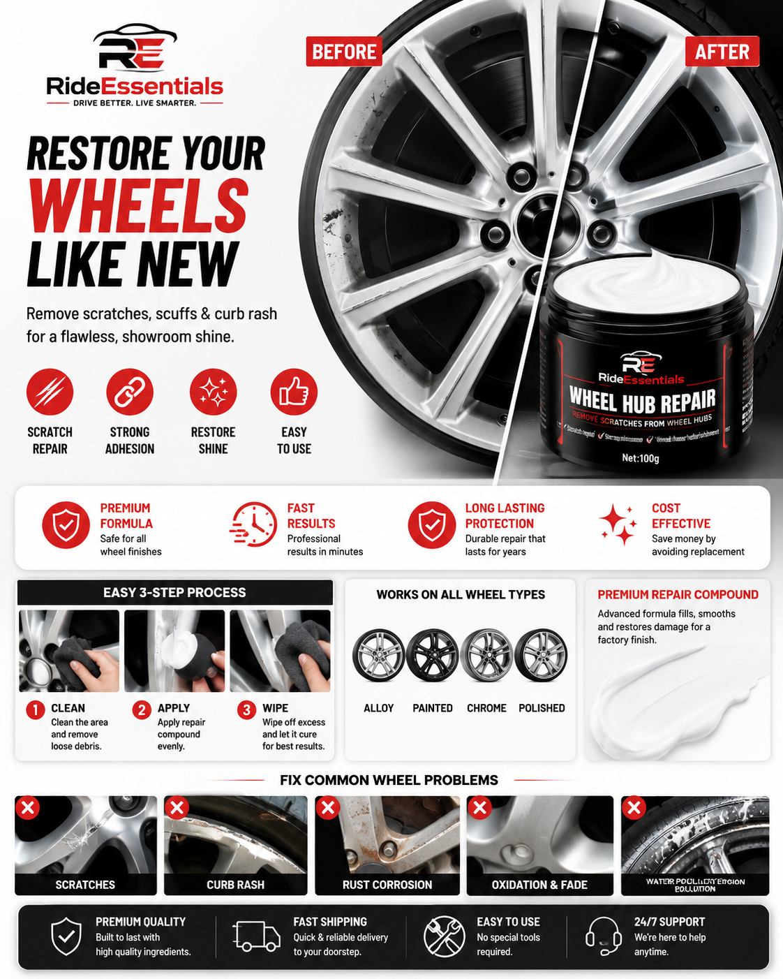 RimRestore Pro™ | Alloy Wheel Scratch Repair Cream