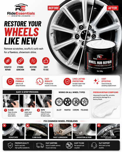 RimRestore Pro™ | Alloy Wheel Scratch Repair Cream