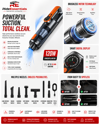 TurboVac Pro™ Wireless Car Vacuum Cleaner