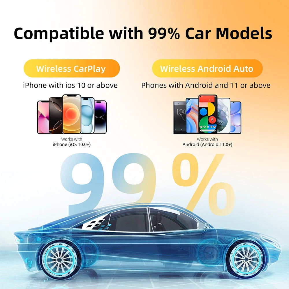 DriveLink Pro™ | 2-in-1 Wireless CarPlay & Android Auto Adapter