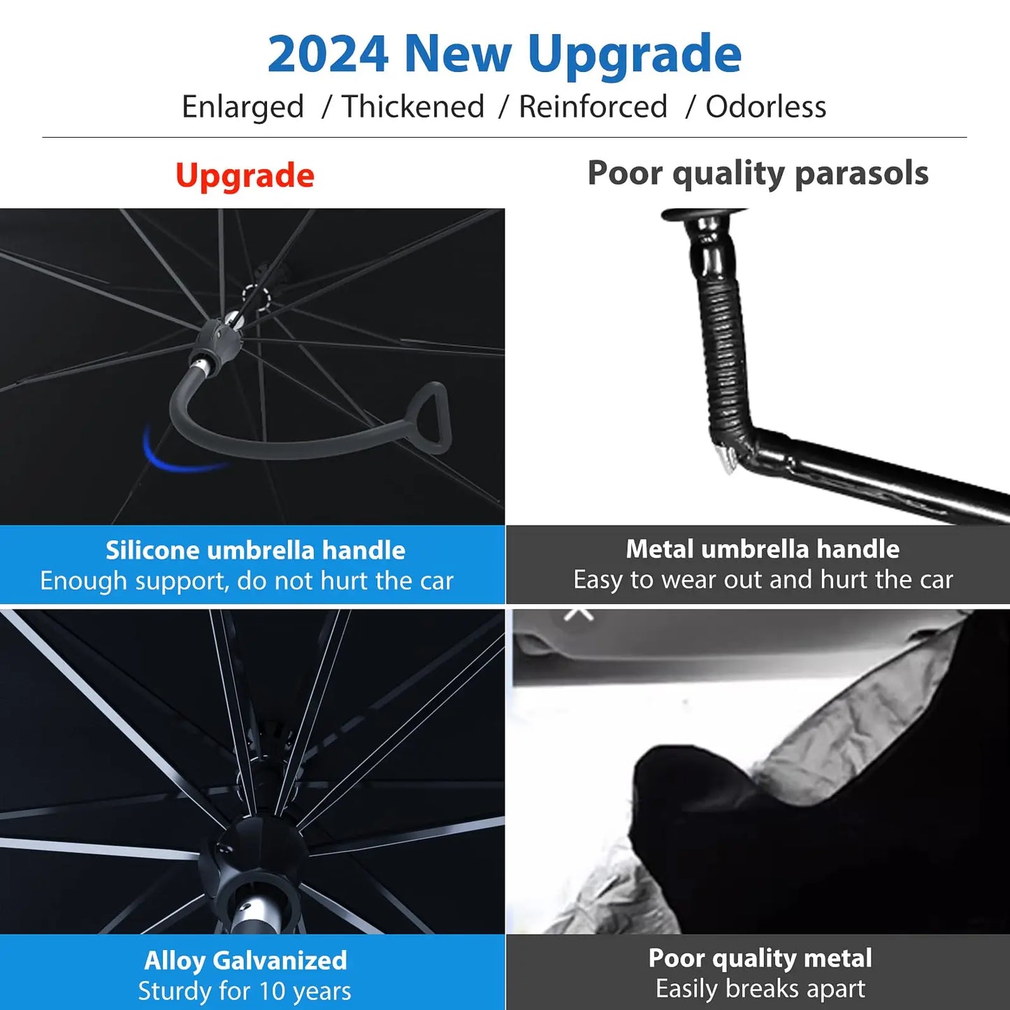 ShadeGuard Pro™ | Foldable Windshield Sun Shade Umbrella