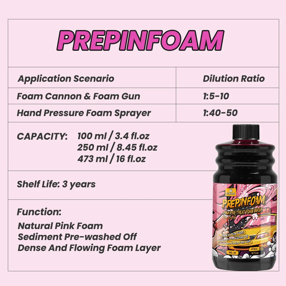 Pink Foam Pro™ Car Wash Shampoo