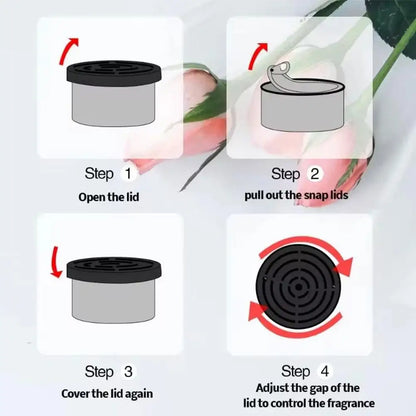 AromaDrive Pro™ | Long-Lasting Car Air Freshener