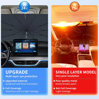 ShadeGuard Pro™ | Foldable Windshield Sun Shade Umbrella