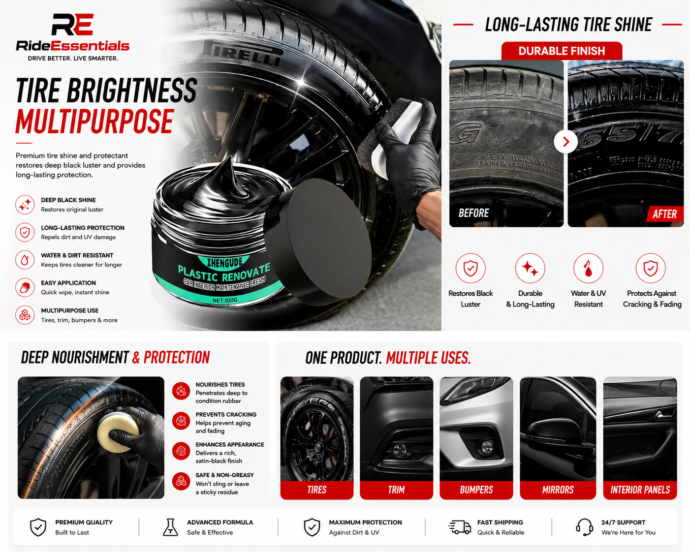 TireShine Pro™ Tire & Trim Restorer Paste