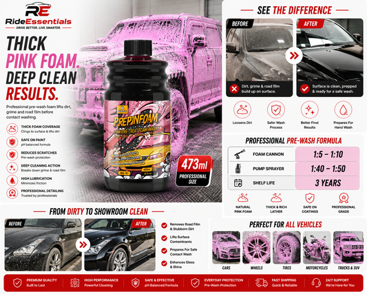 Pink Foam Pro™ Car Wash Shampoo
