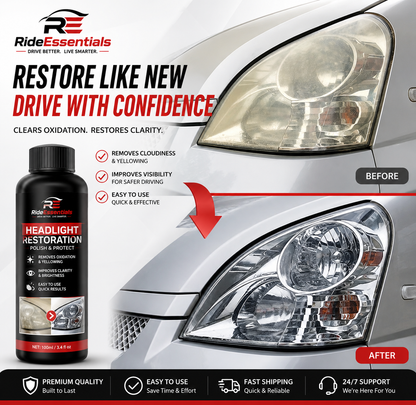 CrystalBeam Pro™ | Headlight Restoration Kit